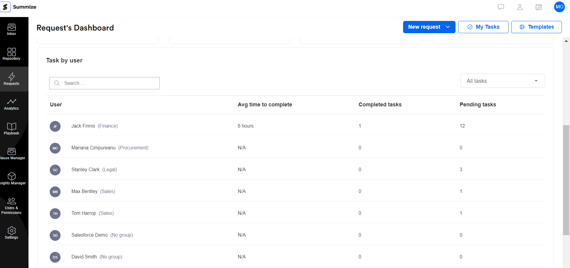 Summize Product Updates - Elegant 4K Minimal Wallpapers | Free Download